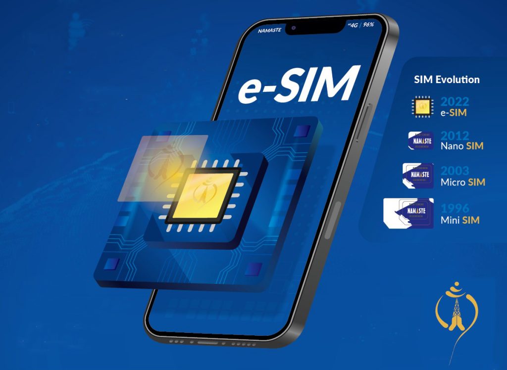 eSIM Teknolojisi: Fiziksel SIM Kartların Sonu mu?